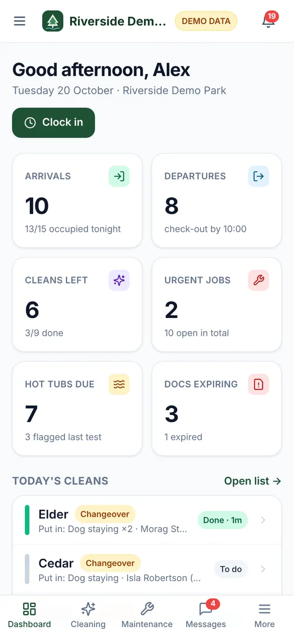 Mobile dashboard for the day (demo data)