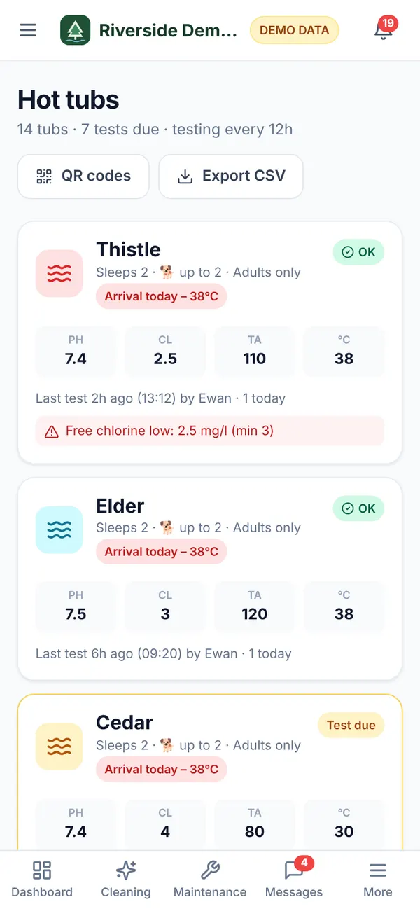 Hot tub status cards with pH, chlorine and temperature readings (demo data)